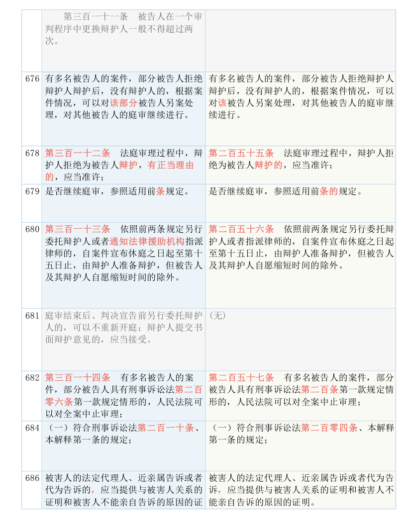 今晚新澳门9点35分开什么公开释义、解释与落实