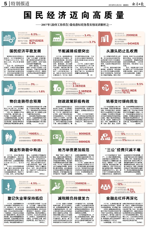 新奥天天开奖资料新大全详细释义、解释与落实