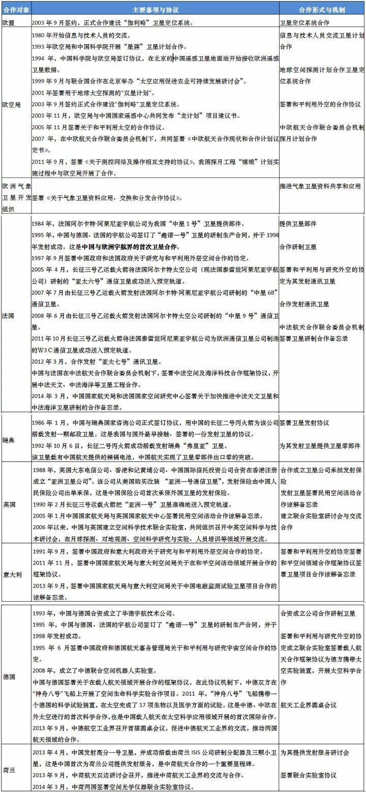 新奥精准精选免费提供详细释义、解释与落实