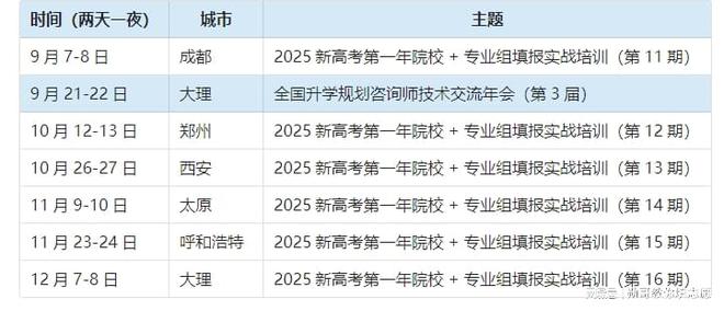 2024-2025年;-全年正版资料免费资料大全的公开与实施——词语释义、解释与落实