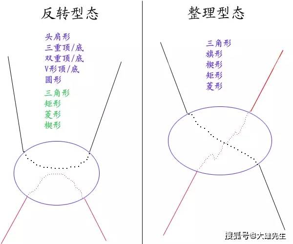 全面释义解释落实;-新奥正版免费资料大全的深度解析