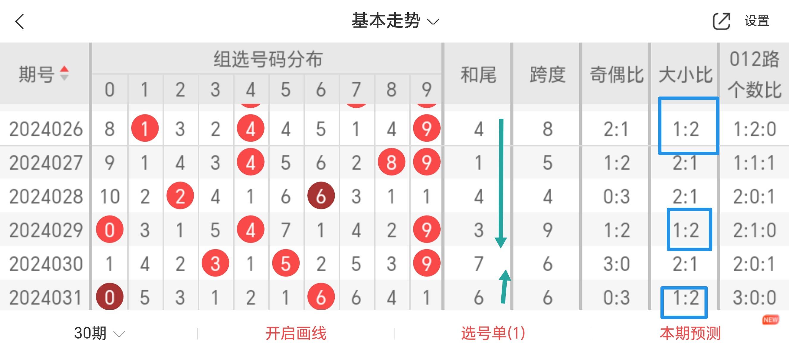 72396cm最准一肖一码;-精选解析与解释落实