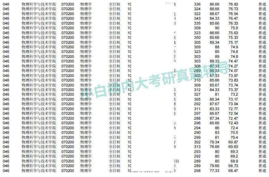 2025港彩开奖结果历史记录;-精选解析解释落实