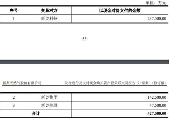 新奥精准免费2025;-精选解析解释落实