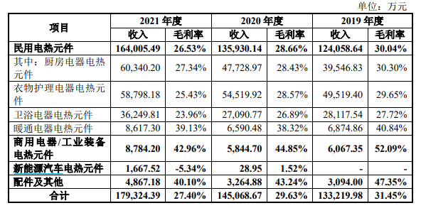 新澳门三中三码精准100%;-精选解析解释落实