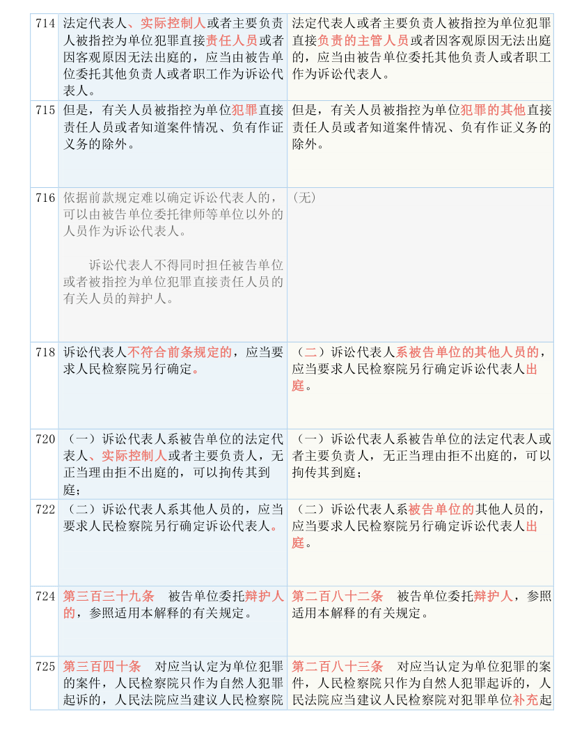 2025新澳门精准免费提供;-实用释义解释落实