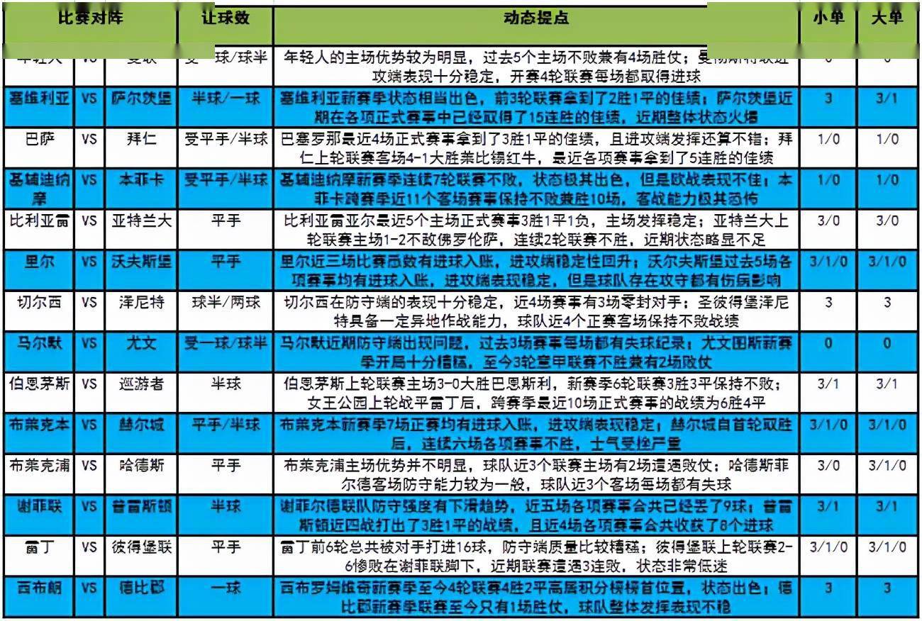 2025澳门今晚开特马 开奖结果课;-精选解析解释落实