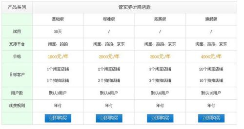 管家婆100期期中管家婆;-精选解析解释落实