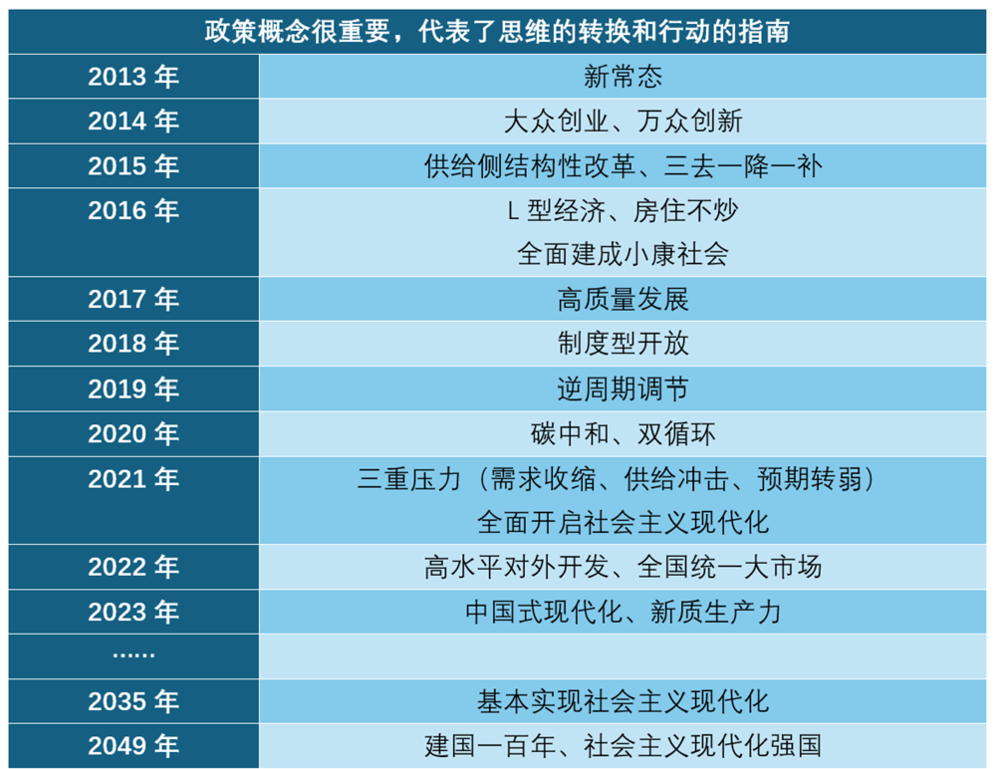 2025新奥门精准正版免费大全;-全面释义解释落实