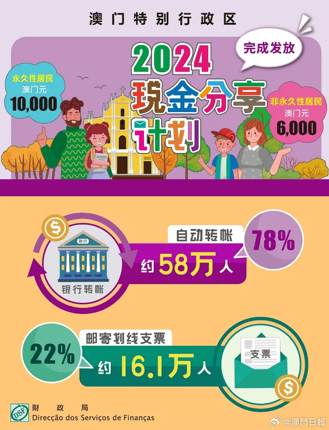 2025年澳门精准免费资料;-精选解析解释落实