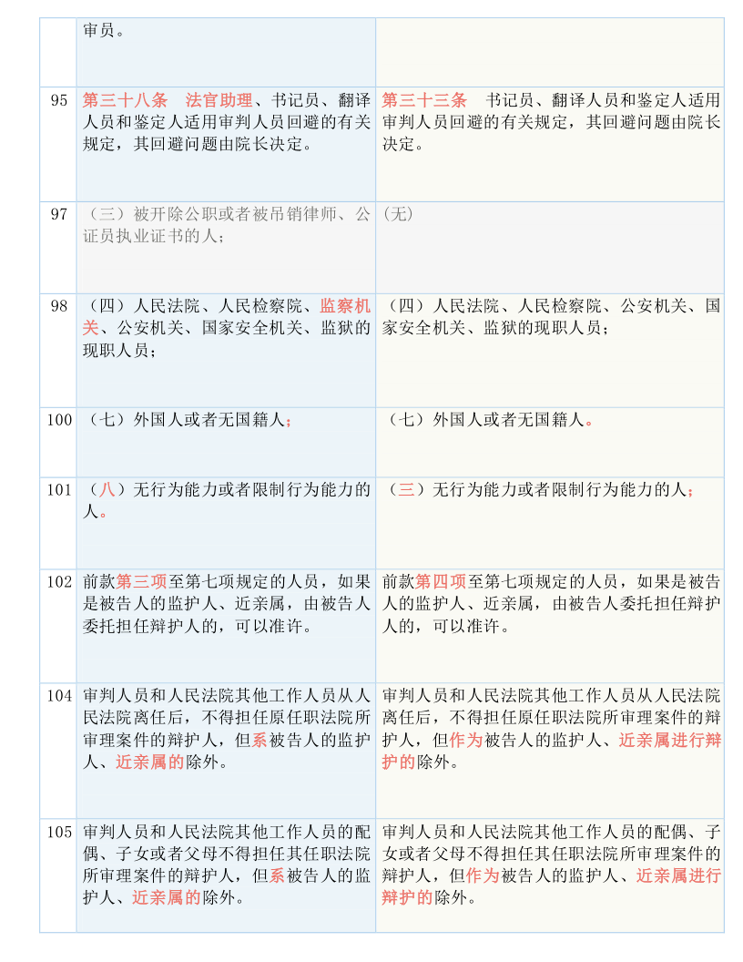 管家婆100中奖;-实用释义解释落实