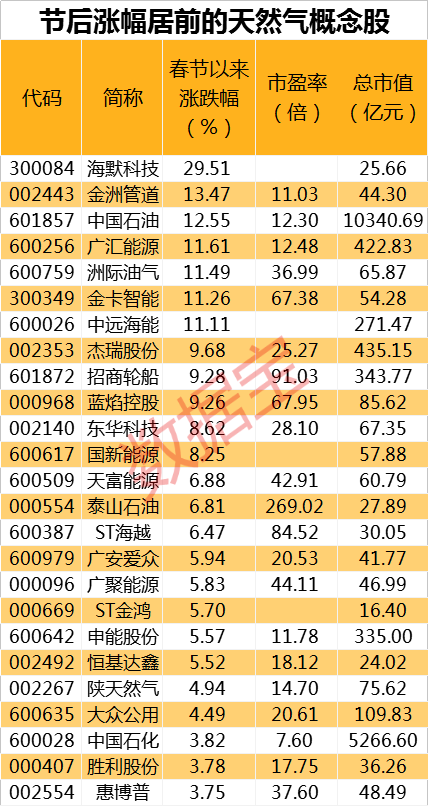 2025新奥历史开奖记录68期,最准一码一肖100%精准老钱庄