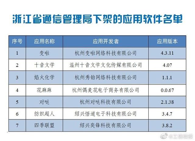 2025年新澳门天天免费精准大全是合法吗?|词语释义解释落实