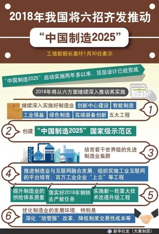 2025年,新澳门与香港全年免费资料政策的全面解读与展望