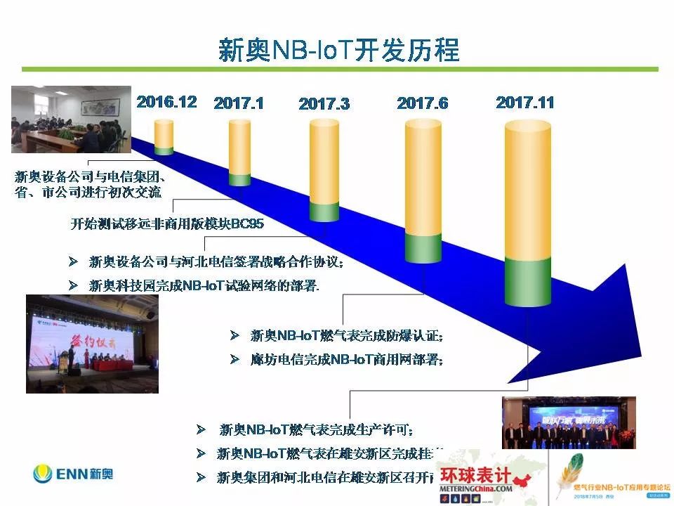 2025新奥正版资料免费提供|考试释义深度解读