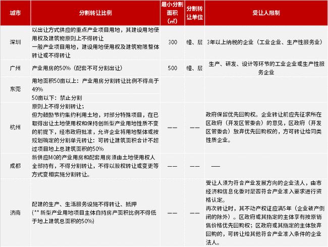 新奥2025年免费资料大全,精选解释解析落实