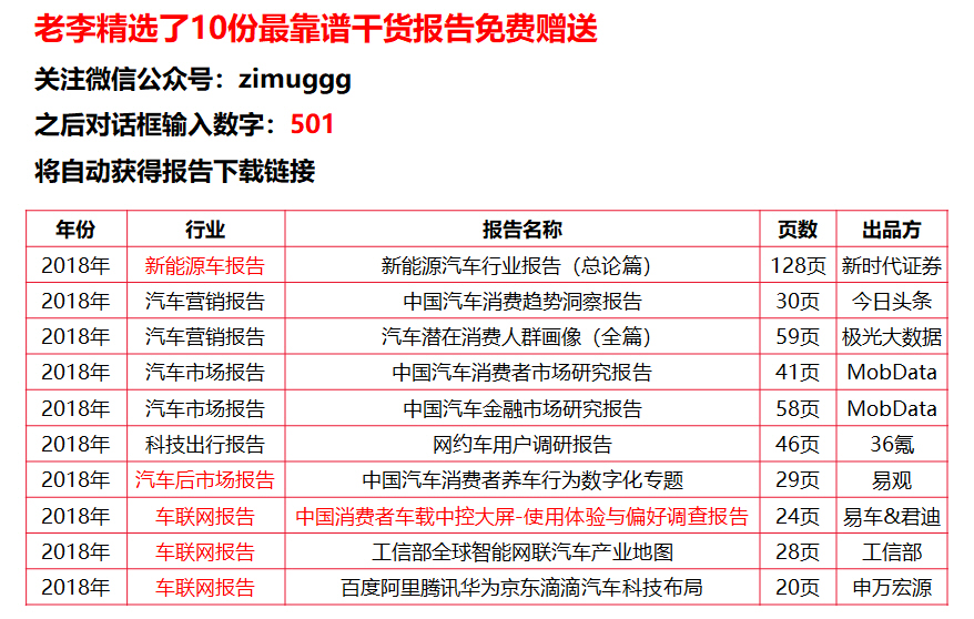 经典 第30页