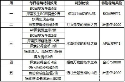 关于2025天天彩正版免费资料的全面释义与落实策略探讨