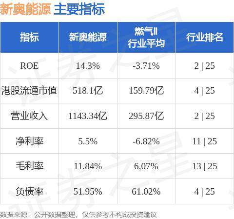 资讯 第18页