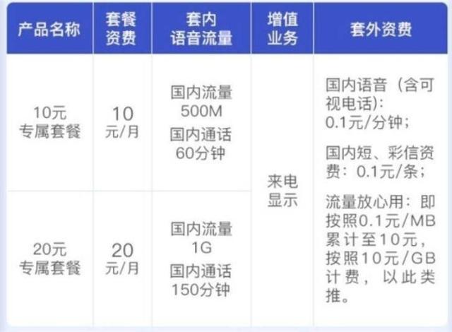 2025新澳今晚开奖号码;精选解析解释落实