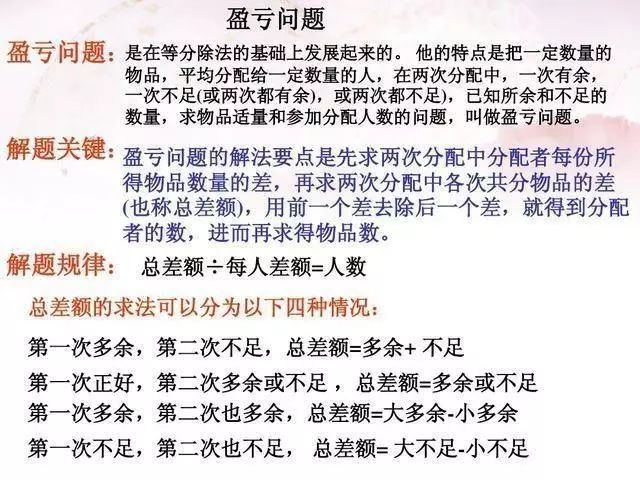 白小姐资料大全 正版资料白小姐奇缘四肖;精选解析解释落实