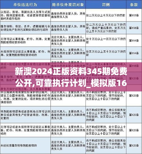 新澳2025精准正版免費資料;实用释义解释落实