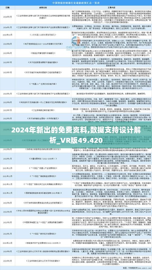 2024正版资料免费公开;词语释义解释落实