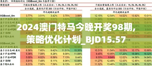 2024年澳门特马今晚;全面贯彻解释落实