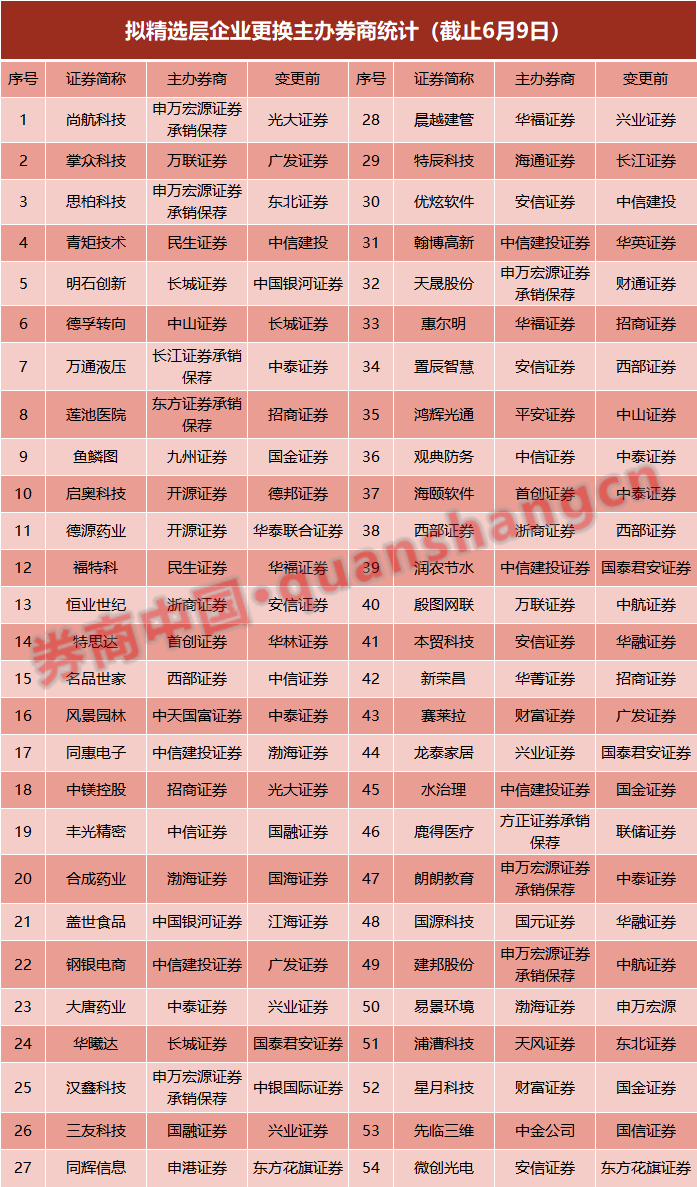 新澳天天开奖资料大全最新53,精选解释解析