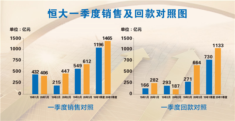 新澳门期期准今晚;精选解析解释落实