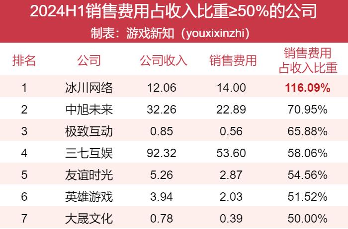 2024澳门王中王100%期期中,精选解释解析