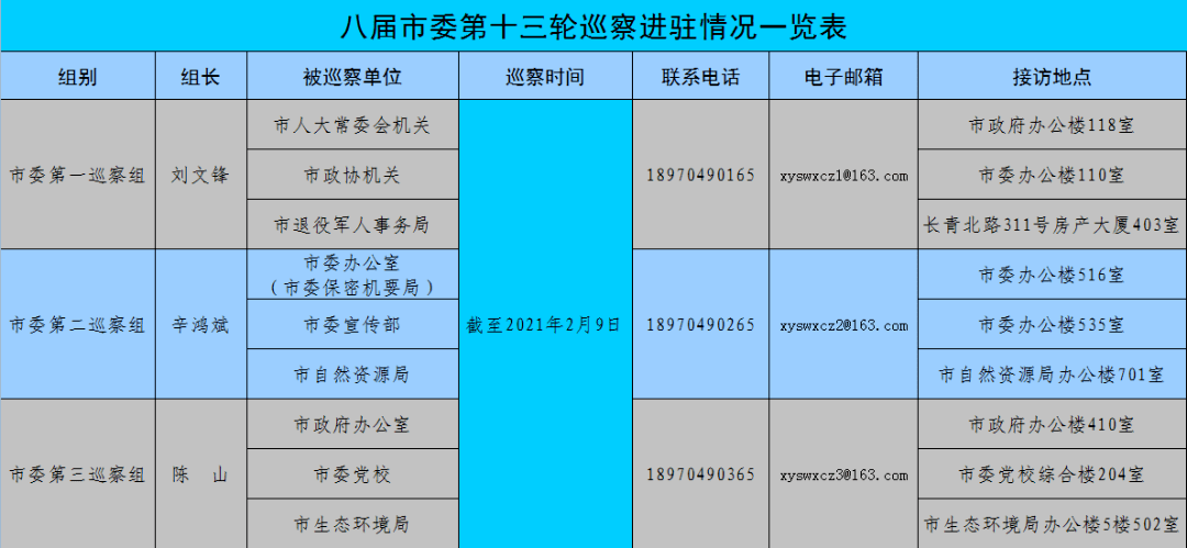 新澳门四肖期期准免费公开;全面贯彻解释落实