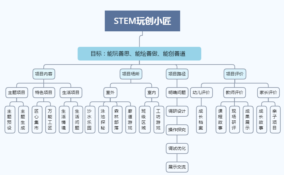 管家婆必出一中一特100%;全面贯彻解释落实